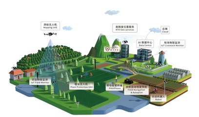 德清攜手聯(lián)合國地理信息盛會(huì)，極飛地理借“一帶一路”拓展全球測(cè)繪新藍(lán)圖